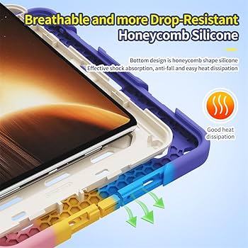 Amazon.com: Compatible for OnePlus Pad Case,3in1 Armor Heavy
